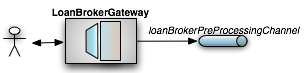 lb-gateway