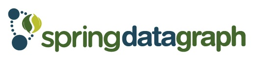 Spring Data Graph Logo